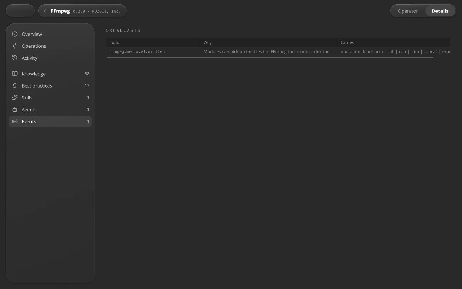 Ereignisse in MOZG Mind: ein Screenshot der App